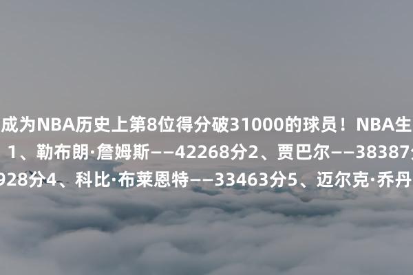 成为NBA历史上第8位得分破31000的球员！NBA生存得分历史前七差别是：1、勒布朗·詹姆斯——42268分2、贾巴尔——38387分3、卡尔·马龙——36928分4、科比·布莱恩特——33463分5、迈尔克·乔丹——32292分6、德克·诺维斯基——31560分7、威尔逊·张伯伦——31419分GIF-杜兰特得分破31000！    体育赛事直播